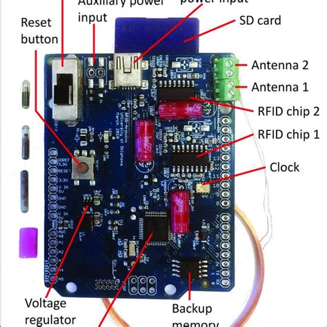 rfid reader circuit design